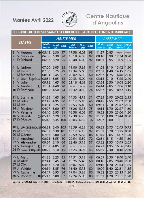 Horaires des Marées Avril 2022 La Rochelle Pallice Ile de Ré Châtelaillon Centre Nautique d'Angoulins La Rochelle