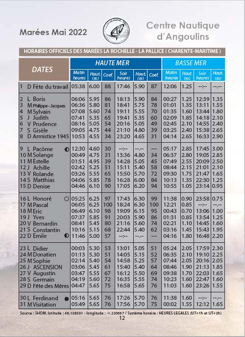 Horaires des Marées Mai 2022 La Rochelle Pallice Ile de Ré Châtelaillon Centre Nautique d'Angoulins La Rochelle