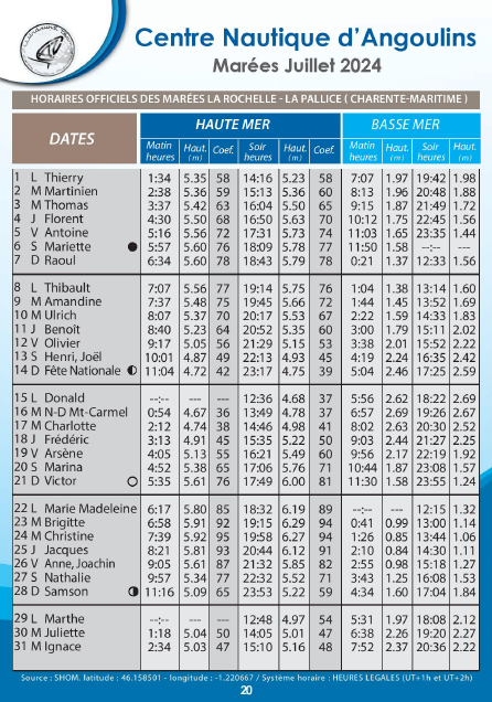 calendrier des marées hauteurs juillet 2024 la rochelle chatelaillon re aix angoulins cna