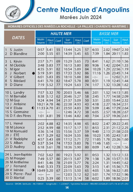 calendrier marees hauteurs juin 2024 la rochelle chatelaillon re aix angoulins cna